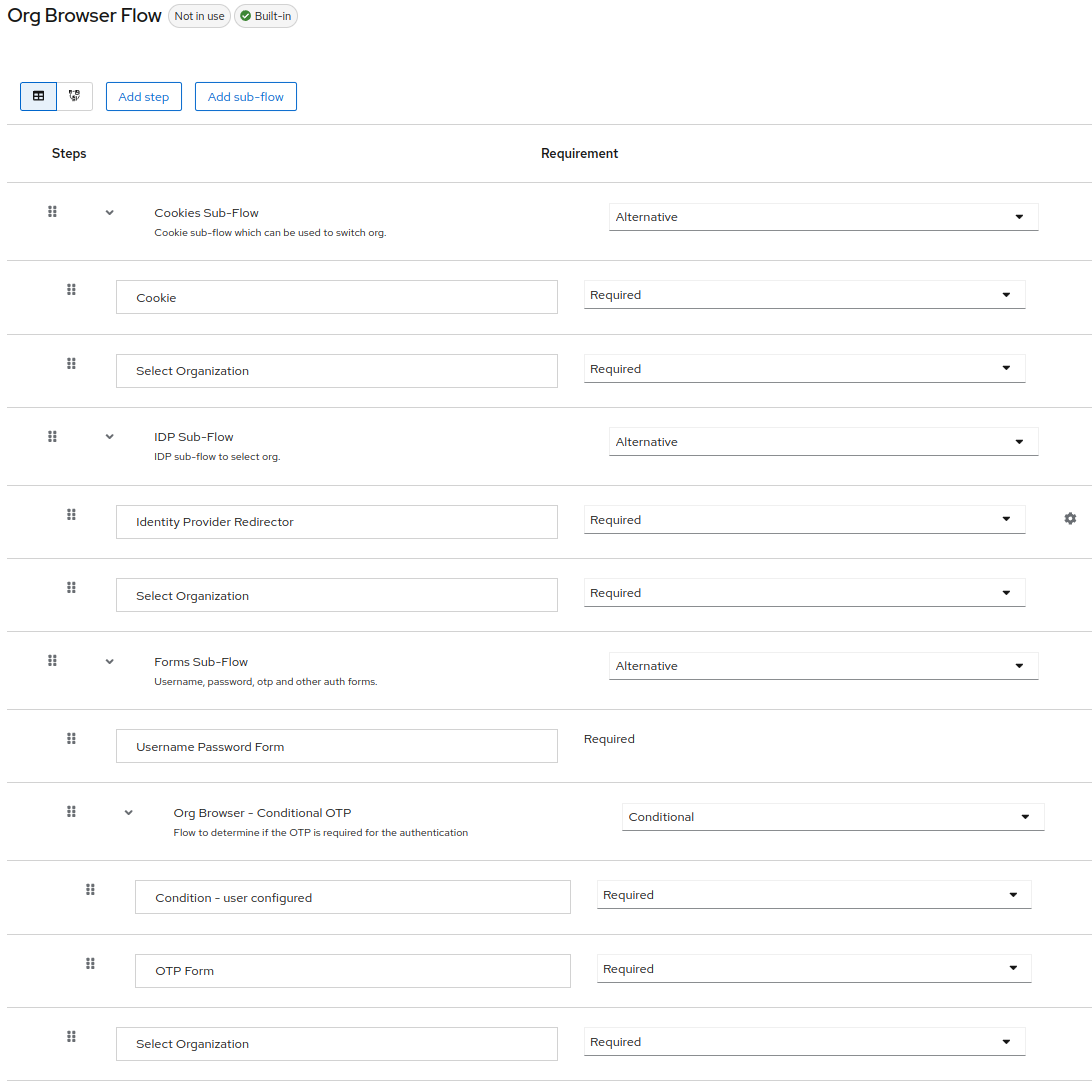 browser-config